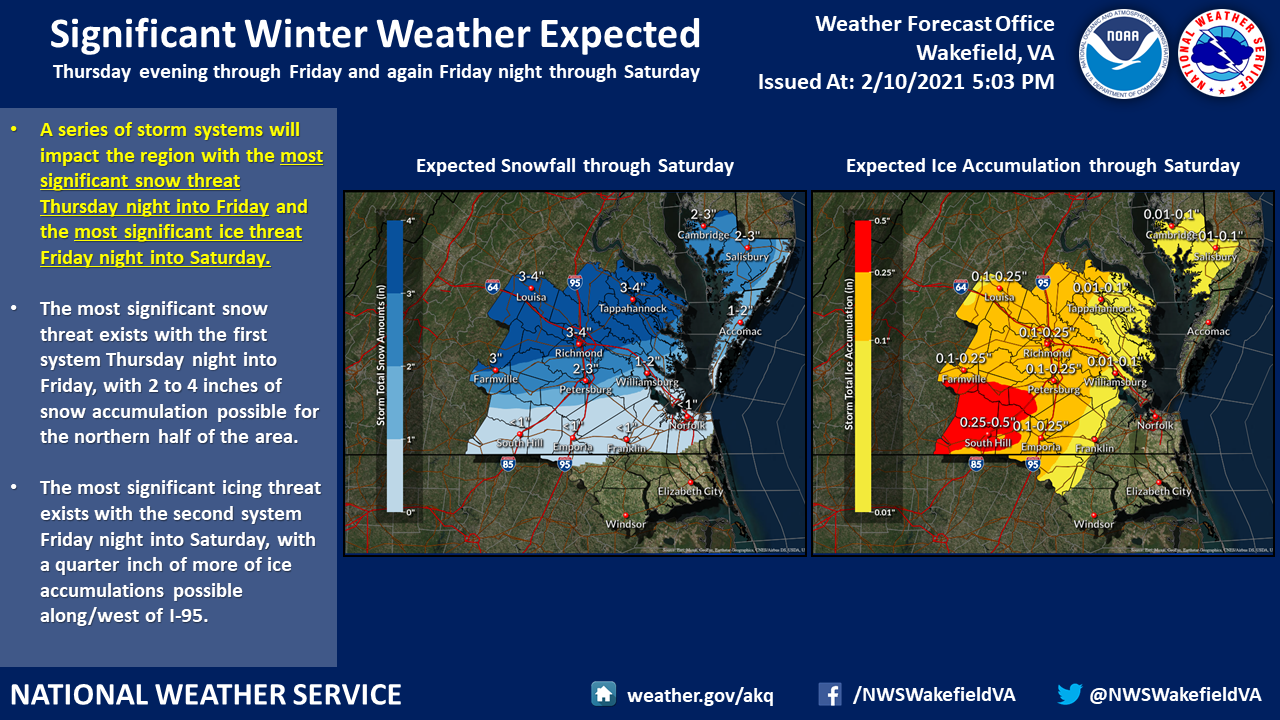 Significant Winter Weather Expected